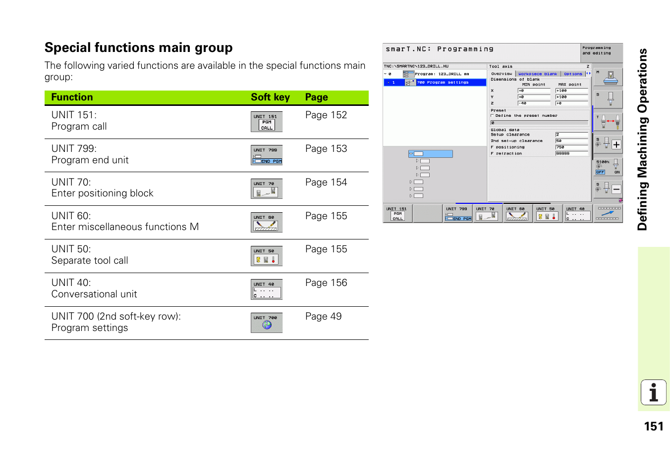 Special functions main group | HEIDENHAIN 530 (340 49x-07) Pilot User Manual | Page 151 / 228
