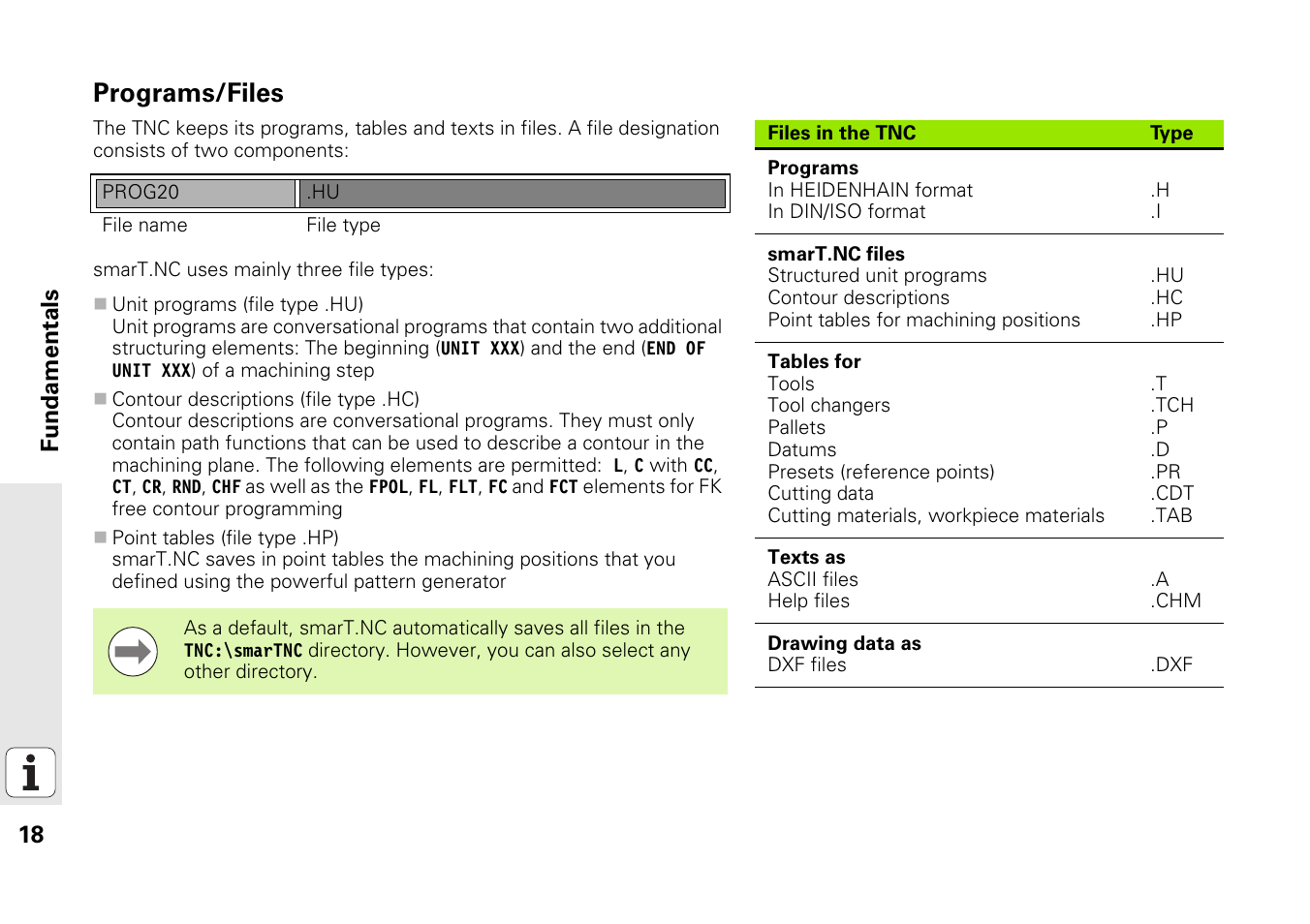 Programs/files | HEIDENHAIN 530 (340 49x-07) Pilot User Manual | Page 18 / 228