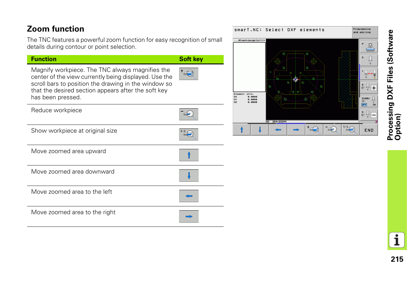 Zoom function | HEIDENHAIN 530 (340 49x-07) Pilot User Manual | Page 215 / 228