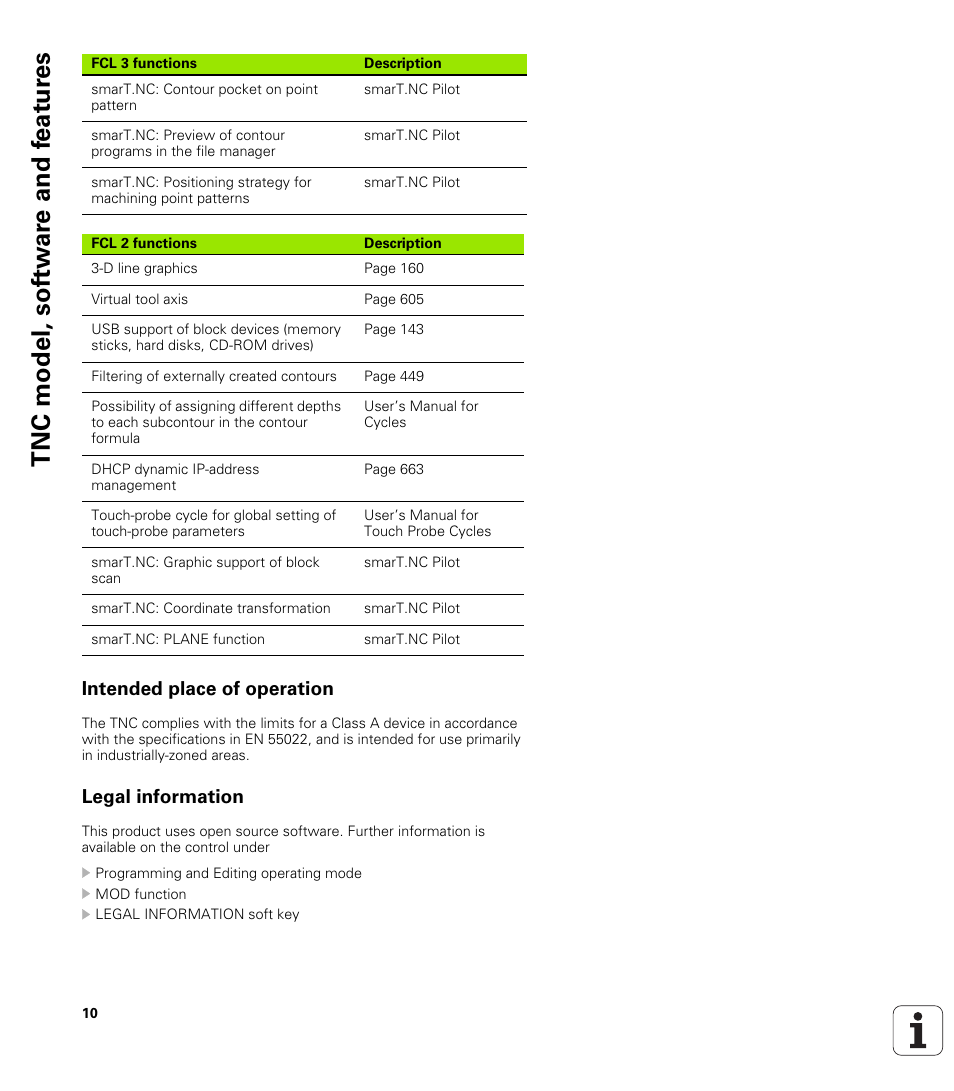 Intended place of operation, Legal information, Tnc model, sof tw a re and f eat ur es | HEIDENHAIN iTNC 530 (34049x-08) User Manual | Page 10 / 739