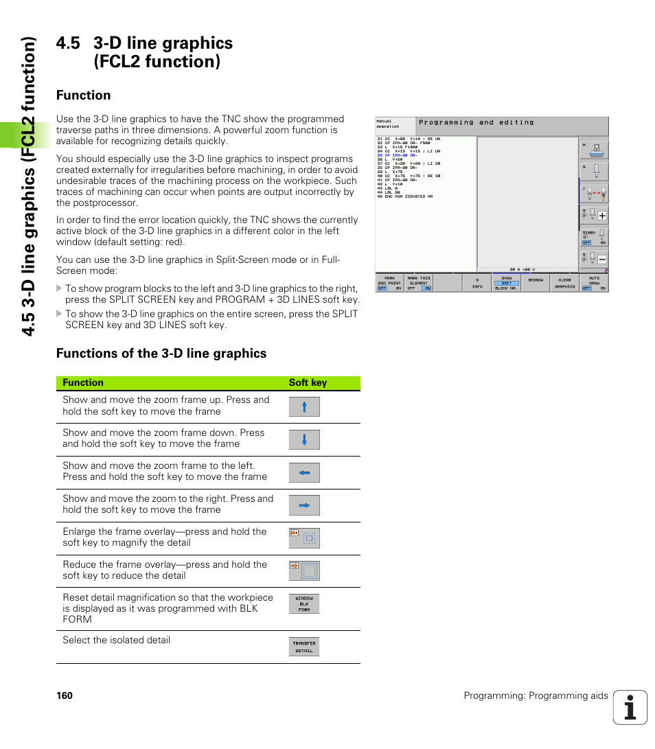 5 3-d line graphics (fcl2 function), Function, Functions of the 3-d line graphics | HEIDENHAIN iTNC 530 (34049x-08) User Manual | Page 160 / 739