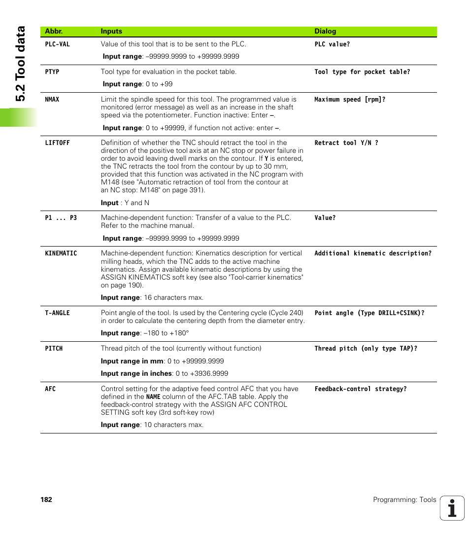 2 t ool data | HEIDENHAIN iTNC 530 (34049x-08) User Manual | Page 182 / 739