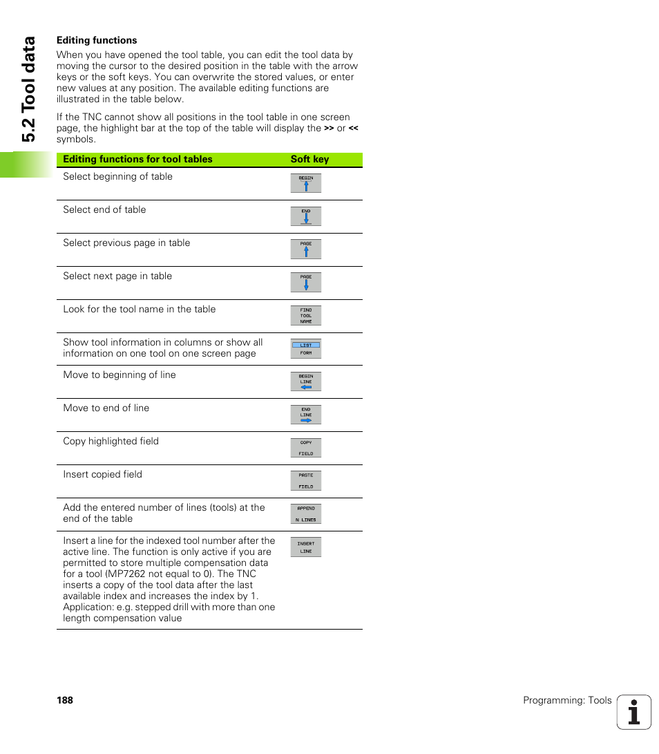 2 t ool data | HEIDENHAIN iTNC 530 (34049x-08) User Manual | Page 188 / 739