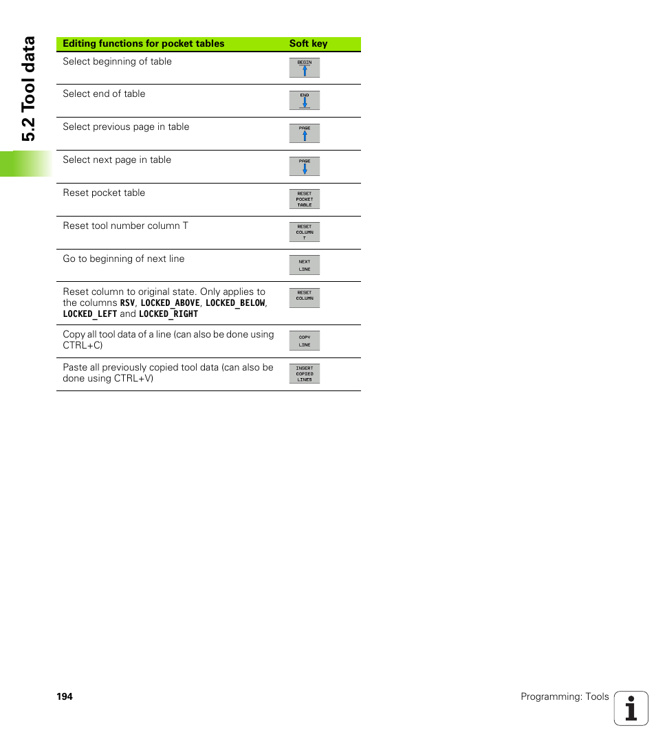 2 t ool data | HEIDENHAIN iTNC 530 (34049x-08) User Manual | Page 194 / 739