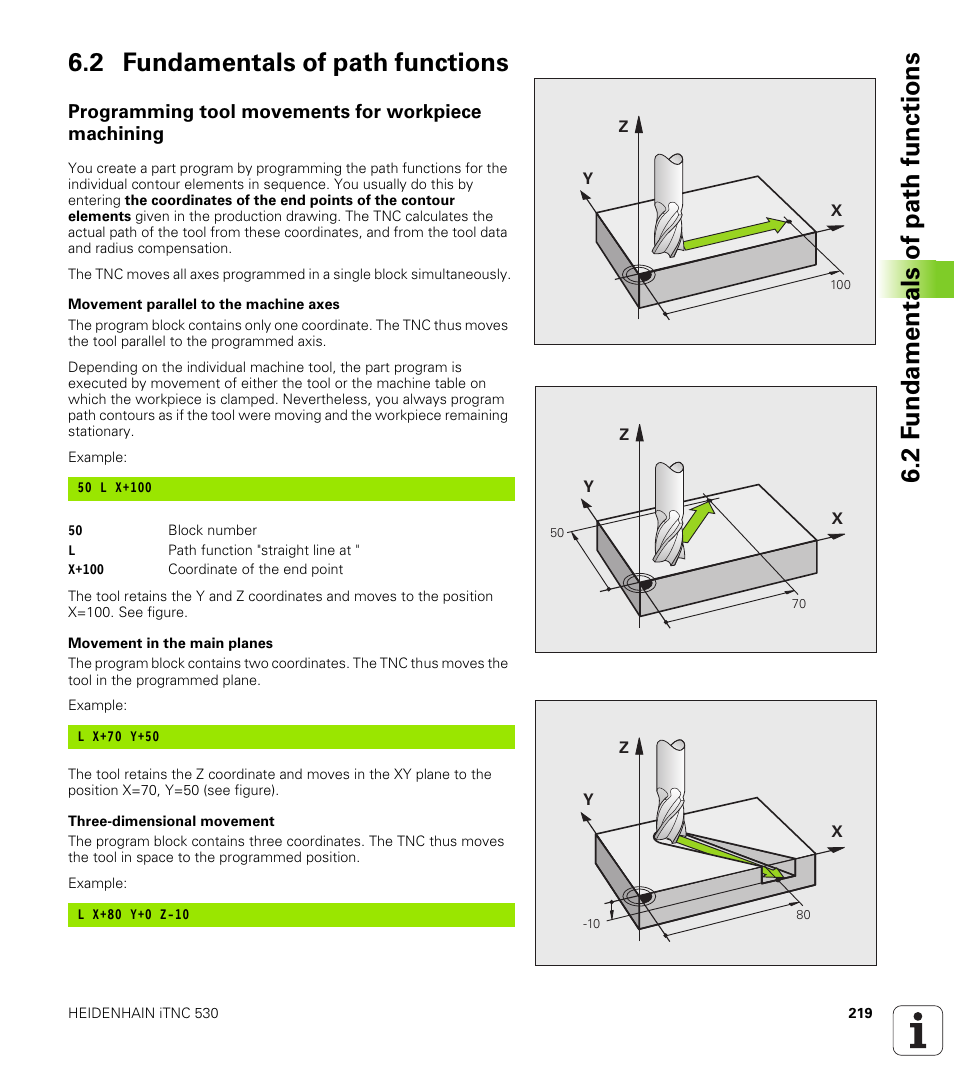2 fundamentals of path functions, Programming tool movements for workpiece machining | HEIDENHAIN iTNC 530 (34049x-08) User Manual | Page 219 / 739