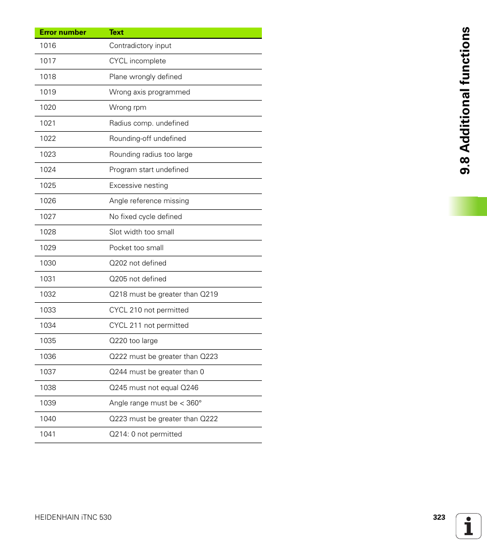 8 a d ditional functions | HEIDENHAIN iTNC 530 (34049x-08) User Manual | Page 323 / 739