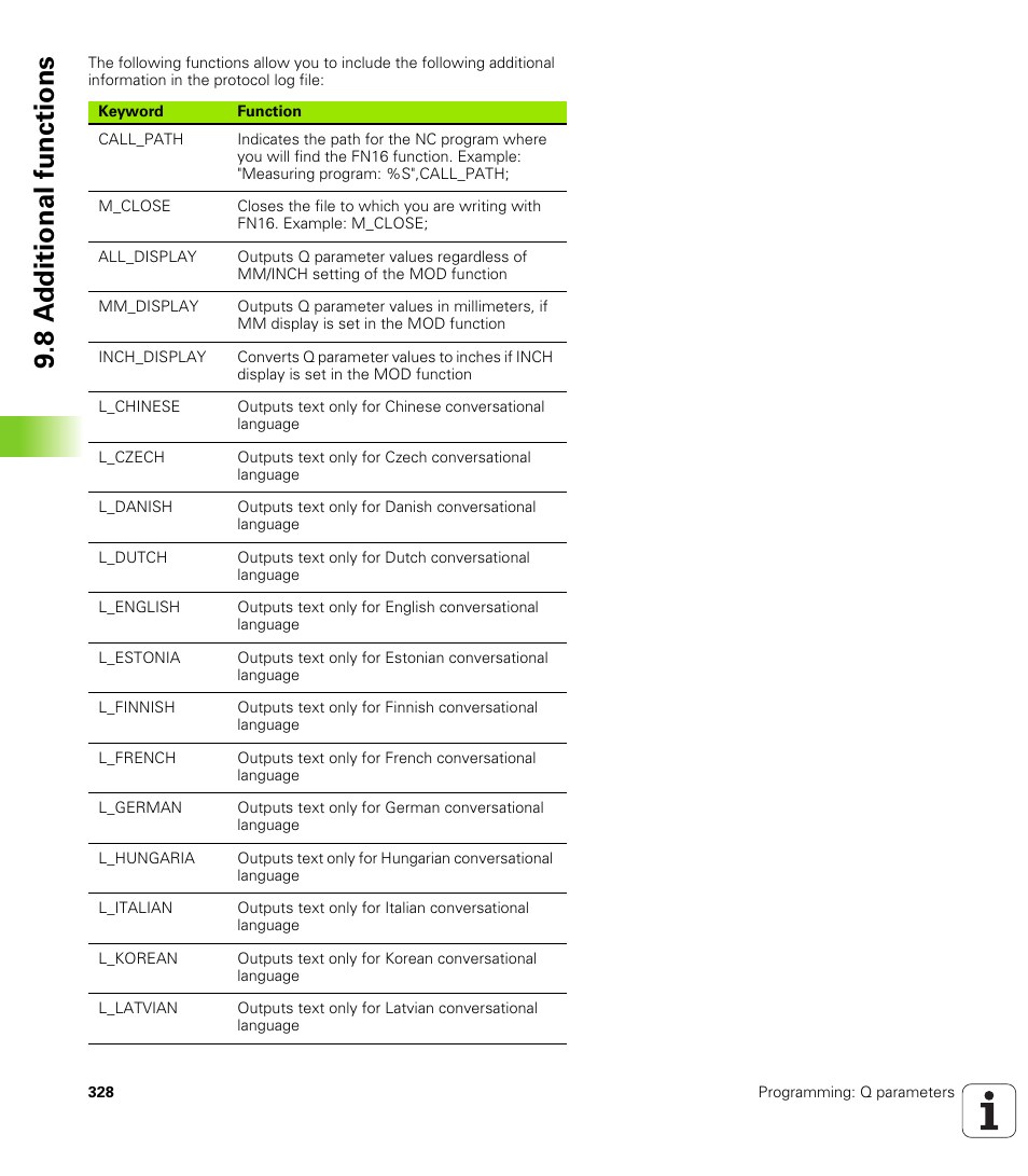 8 a d ditional functions | HEIDENHAIN iTNC 530 (34049x-08) User Manual | Page 328 / 739