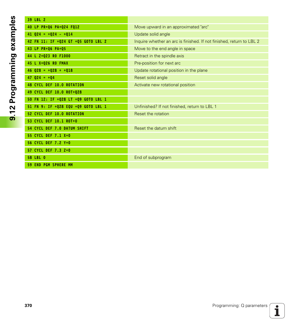 12 pr ogr amming examples | HEIDENHAIN iTNC 530 (34049x-08) User Manual | Page 370 / 739