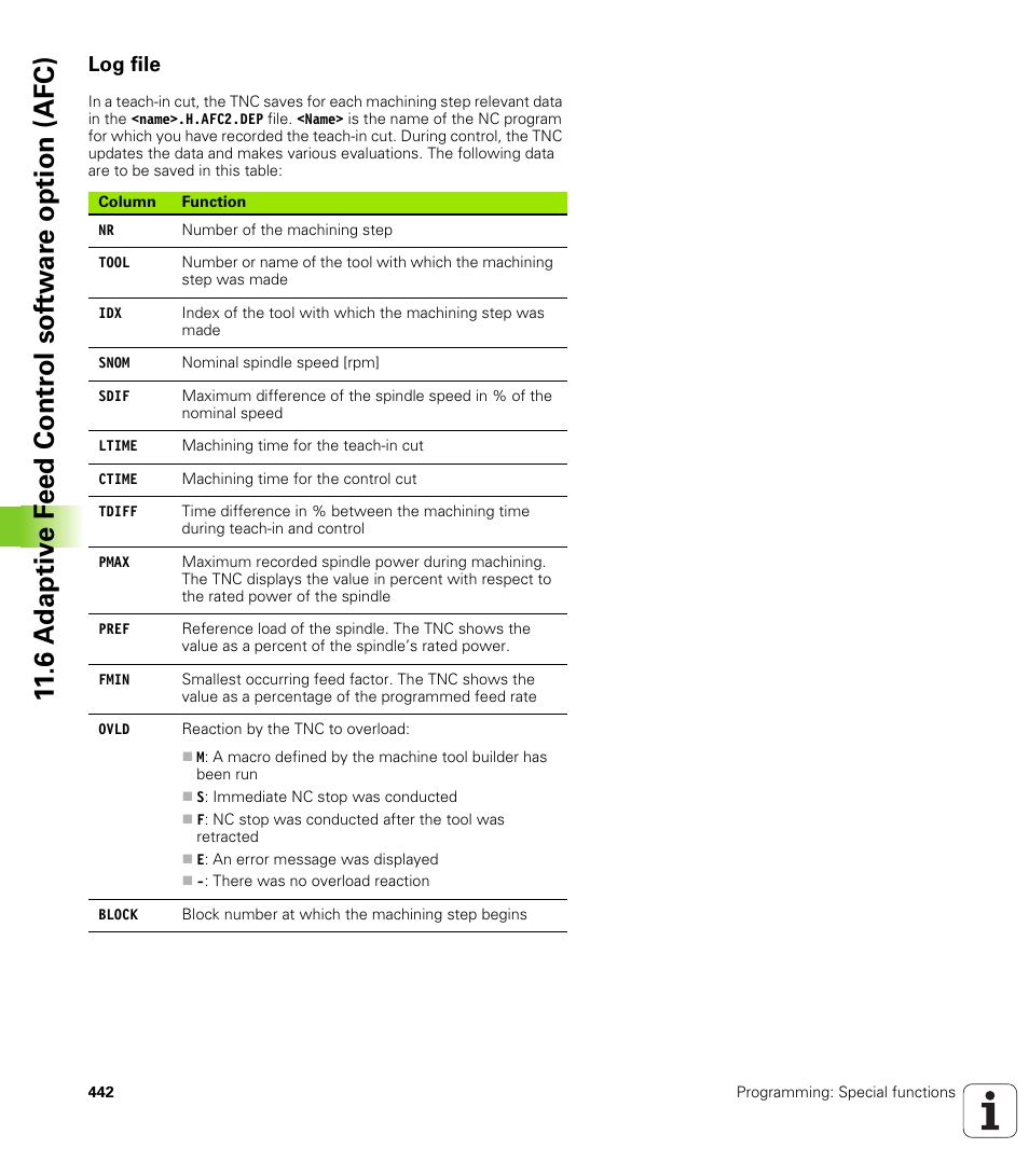 Log file | HEIDENHAIN iTNC 530 (34049x-08) User Manual | Page 442 / 739