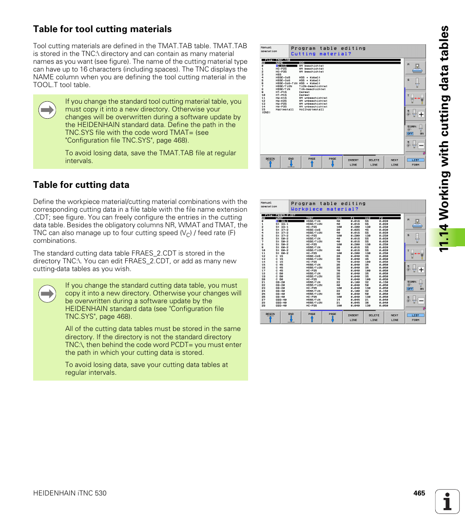 Table for tool cutting materials, Table for cutting data, 14 w o rk ing with cut ting data tables | HEIDENHAIN iTNC 530 (34049x-08) User Manual | Page 465 / 739