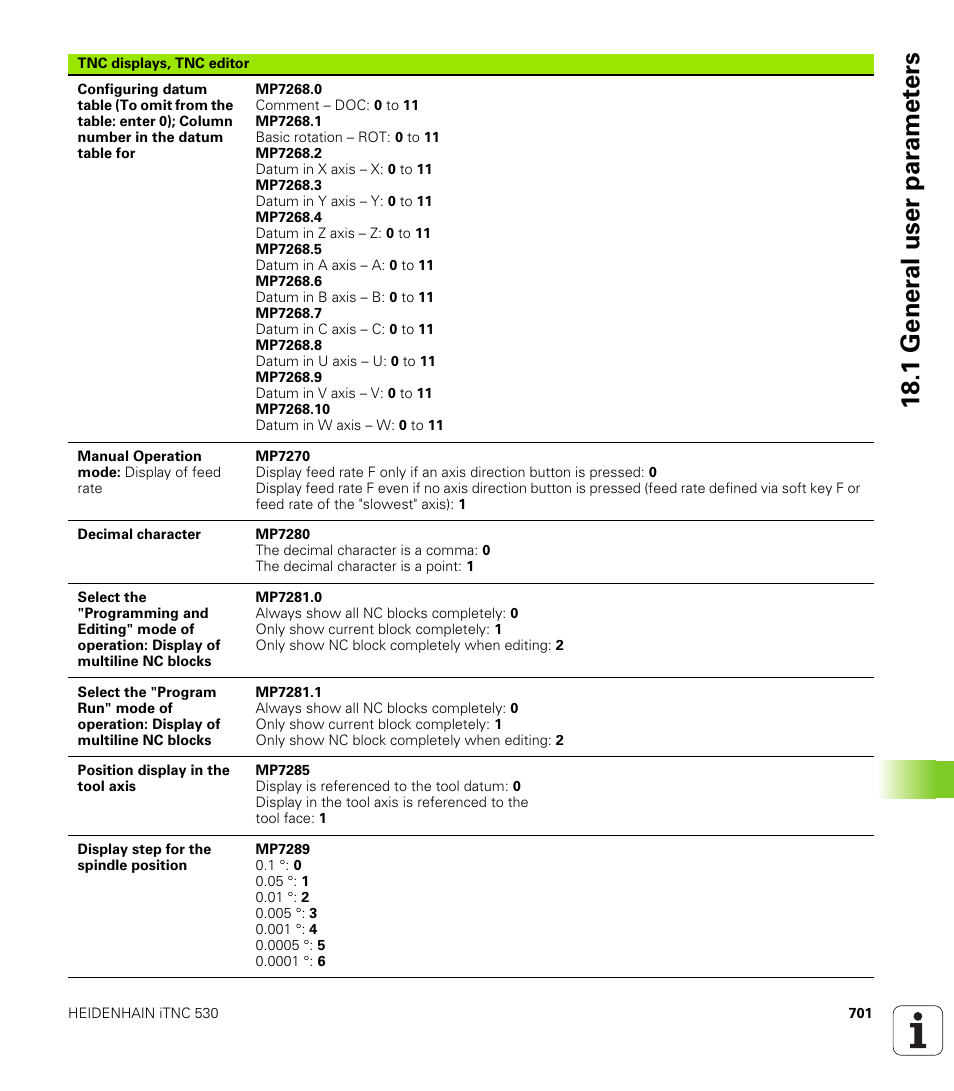 18 .1 gener a l user par a met e rs | HEIDENHAIN iTNC 530 (34049x-08) User Manual | Page 701 / 739