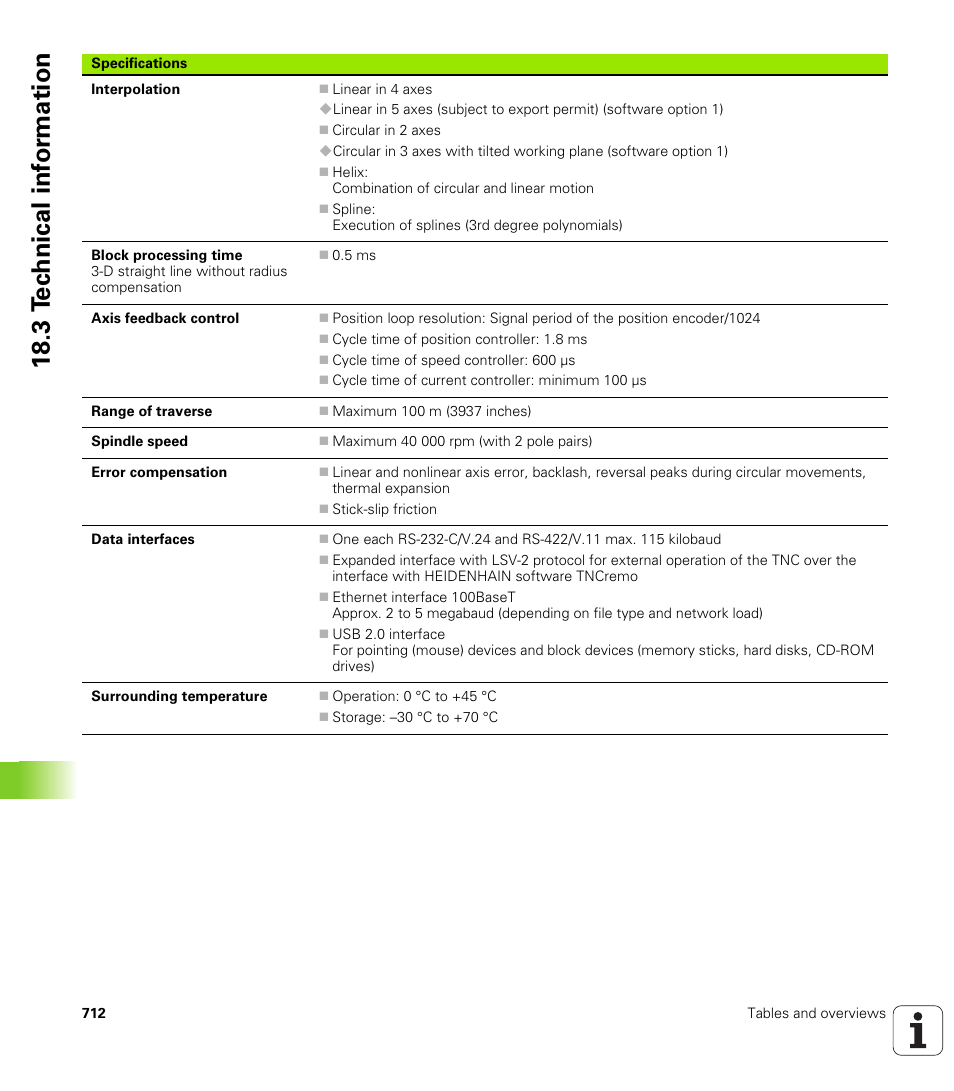 18 .3 t e c hnical inf o rm ation | HEIDENHAIN iTNC 530 (34049x-08) User Manual | Page 712 / 739