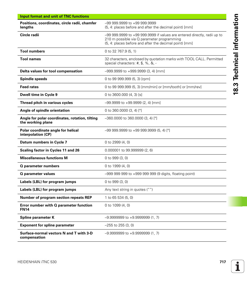 18 .3 t e c hnical inf o rm ation | HEIDENHAIN iTNC 530 (34049x-08) User Manual | Page 717 / 739