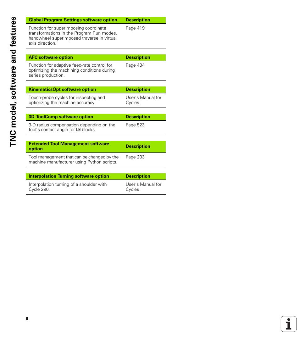 Tnc model, sof tw a re and f eat ur es | HEIDENHAIN iTNC 530 (34049x-08) User Manual | Page 8 / 739