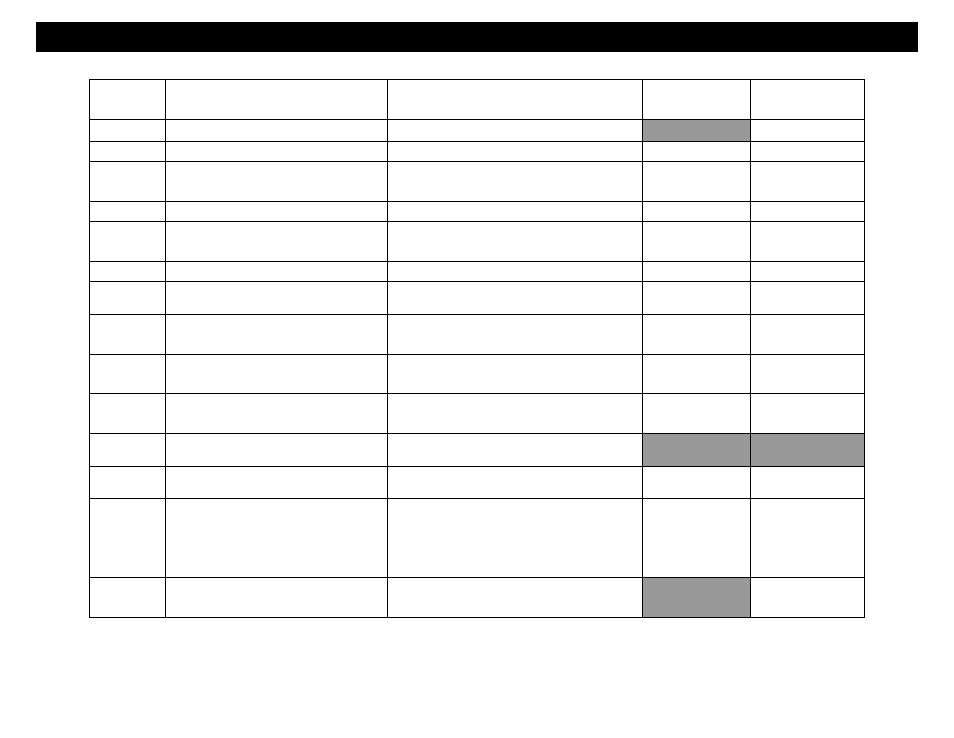 Option programming | Crimestopper Security Products RS900/RS901 User Manual | Page 13 / 16