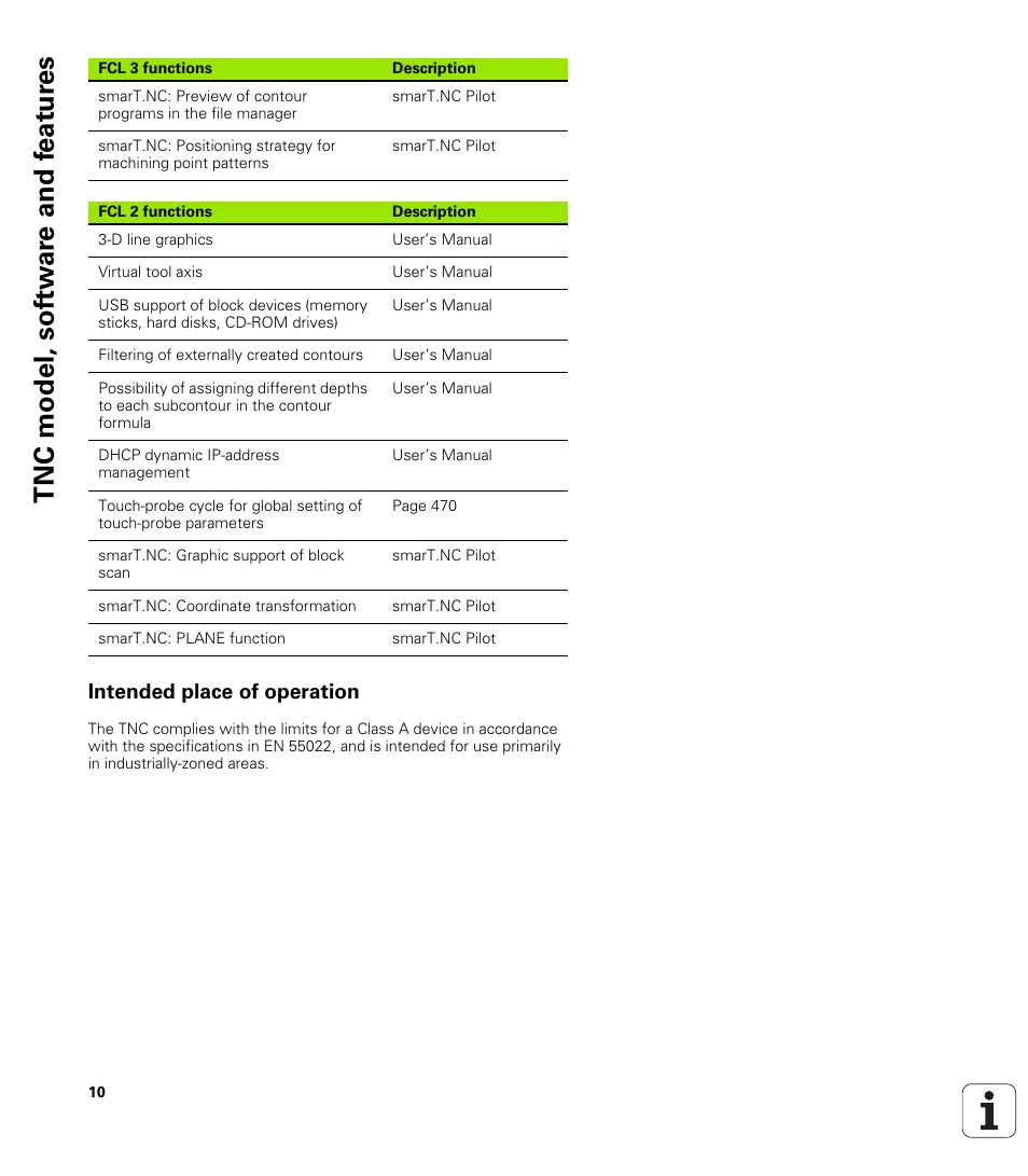 Intended place of operation, Tnc model, sof tw ar e and feat ur es | HEIDENHAIN iTNC 530 (34049x-08) Cycle programming User Manual | Page 10 / 527