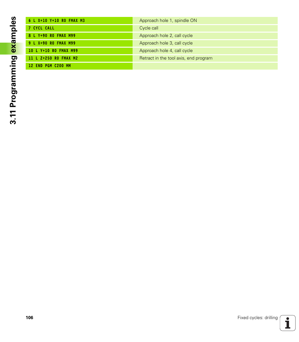 1 1 pr ogr amming examples | HEIDENHAIN iTNC 530 (34049x-08) Cycle programming User Manual | Page 106 / 527