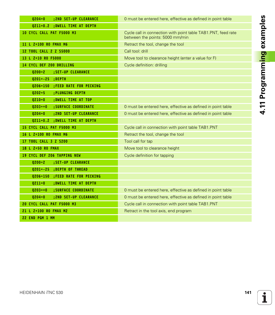 1 1 pr ogr amming examples | HEIDENHAIN iTNC 530 (34049x-08) Cycle programming User Manual | Page 141 / 527