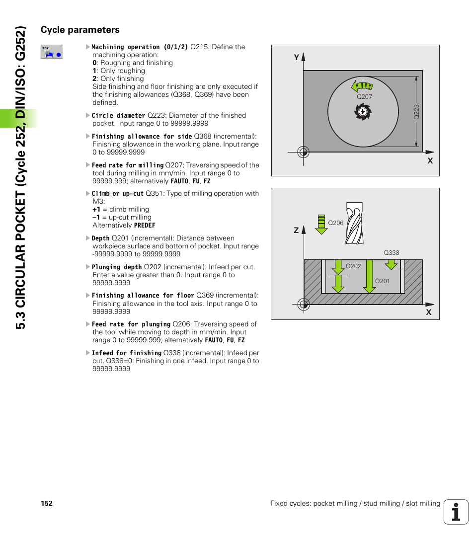 Cycle parameters | HEIDENHAIN iTNC 530 (34049x-08) Cycle programming User Manual | Page 152 / 527