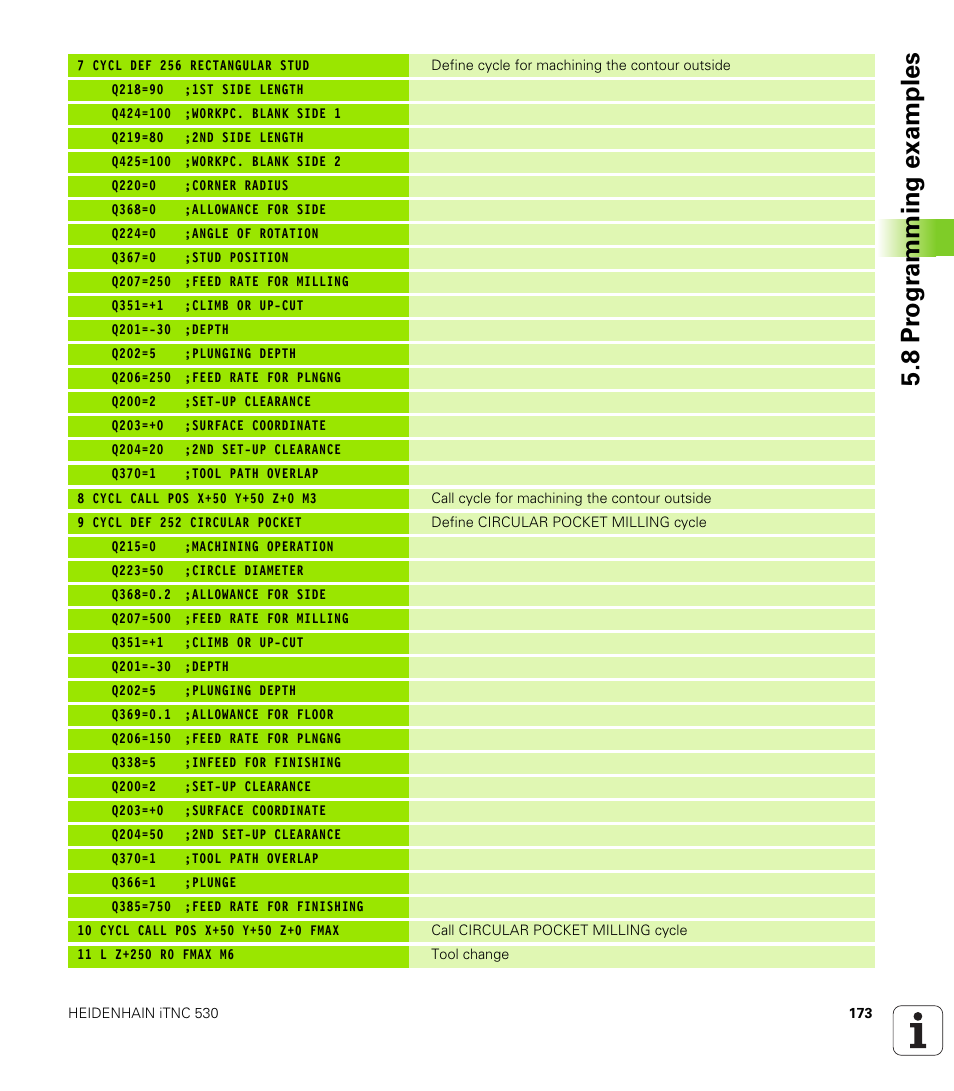 8 pr ogr amming examples | HEIDENHAIN iTNC 530 (34049x-08) Cycle programming User Manual | Page 173 / 527