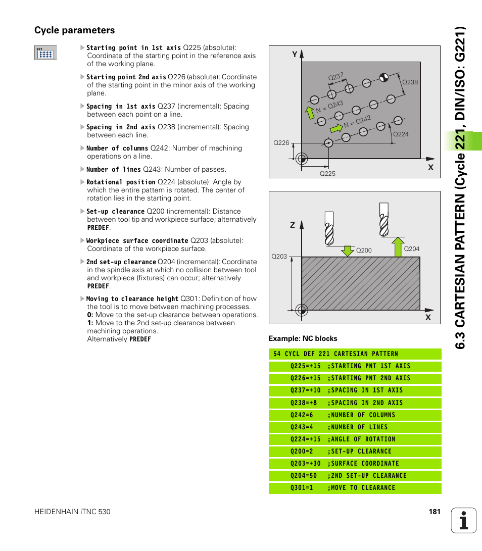 Cycle parameters | HEIDENHAIN iTNC 530 (34049x-08) Cycle programming User Manual | Page 181 / 527