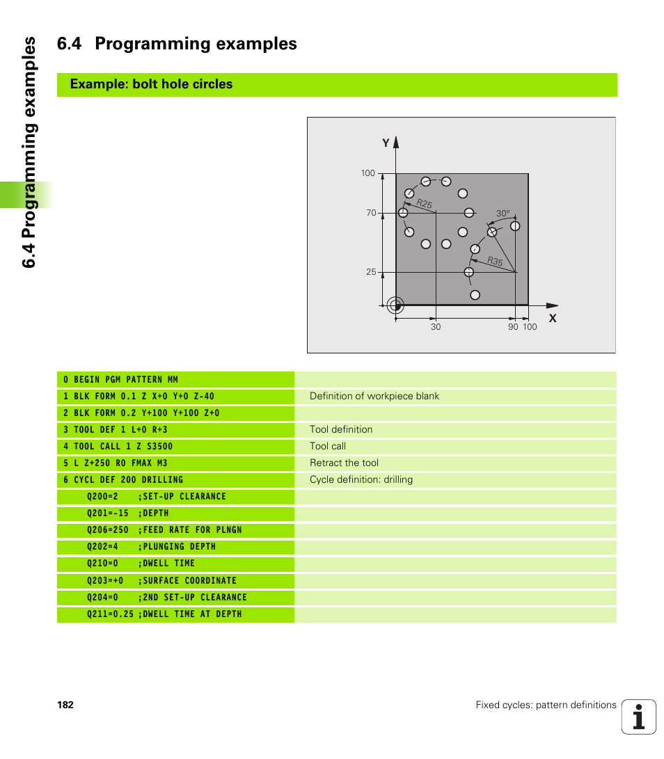 4 programming examples, 4 pr ogr amming examples 6.4 programming examples, Example: bolt hole circles | HEIDENHAIN iTNC 530 (34049x-08) Cycle programming User Manual | Page 182 / 527