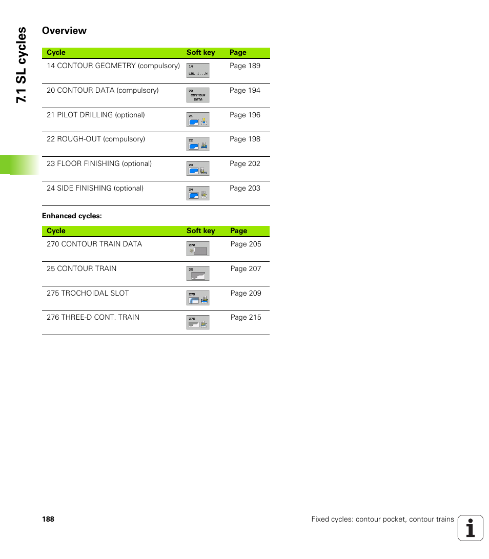 Overview, 1 sl cy cles | HEIDENHAIN iTNC 530 (34049x-08) Cycle programming User Manual | Page 188 / 527