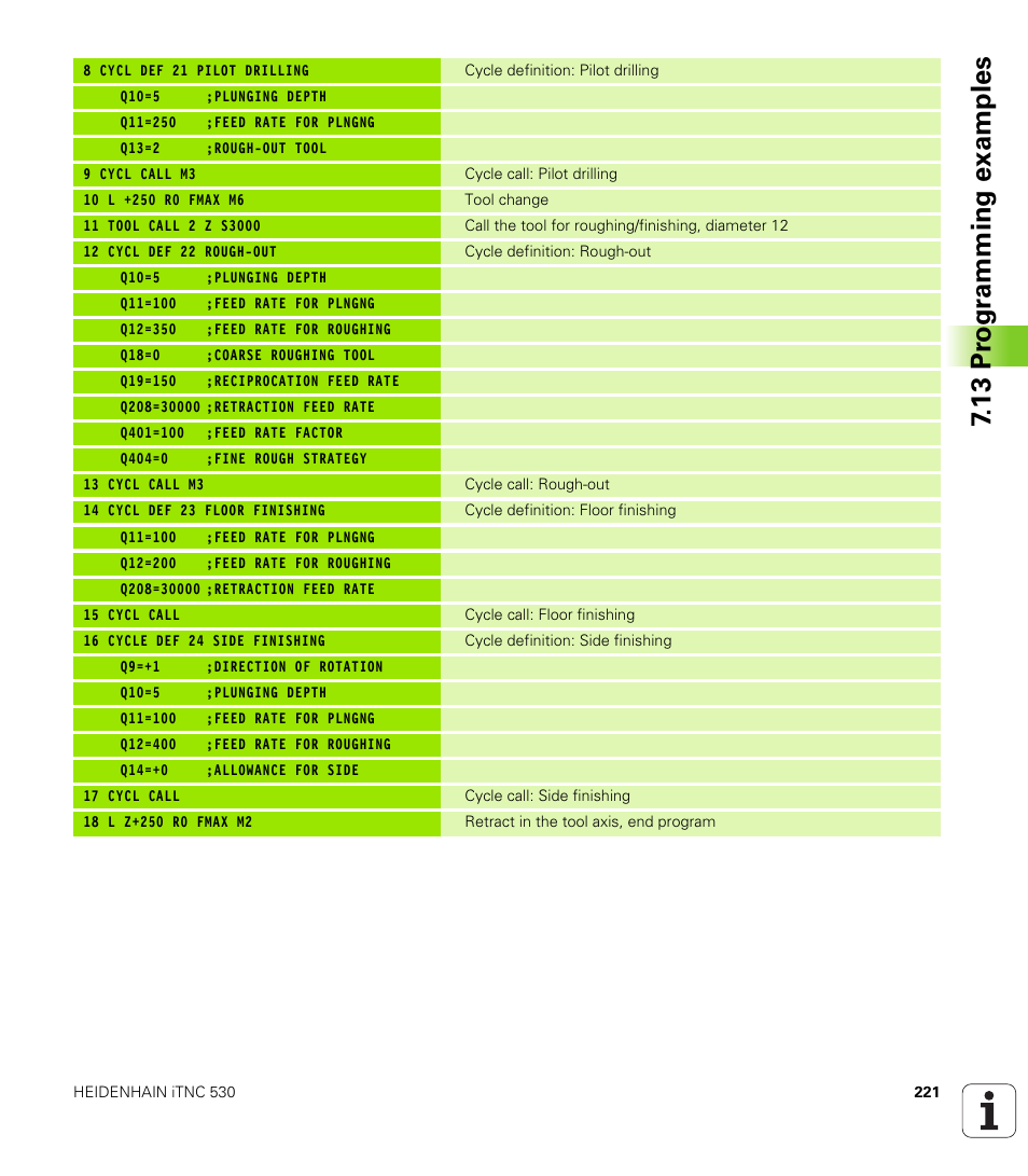 13 pr ogr amming examples | HEIDENHAIN iTNC 530 (34049x-08) Cycle programming User Manual | Page 221 / 527