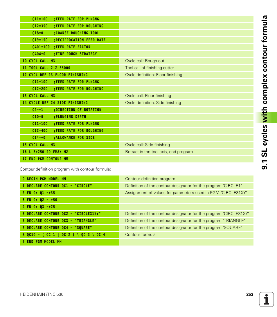 1 sl cy cles with complex cont our fo rm ula | HEIDENHAIN iTNC 530 (34049x-08) Cycle programming User Manual | Page 253 / 527