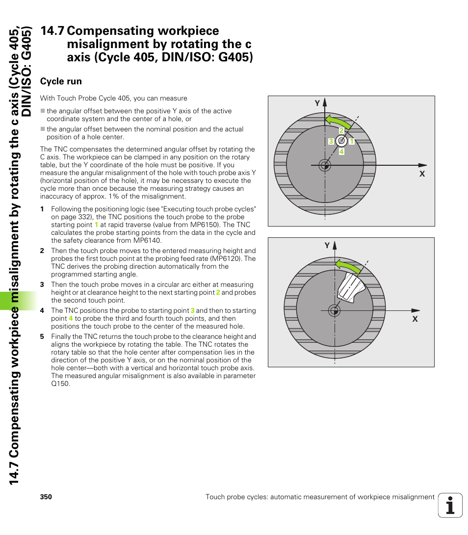 Cycle run | HEIDENHAIN iTNC 530 (34049x-08) Cycle programming User Manual | Page 350 / 527
