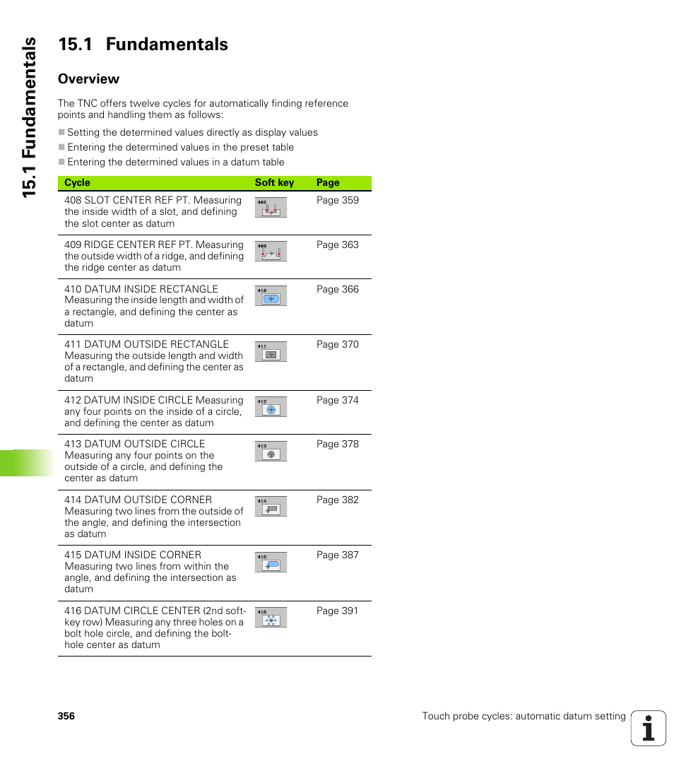 1 fundamentals, Overview | HEIDENHAIN iTNC 530 (34049x-08) Cycle programming User Manual | Page 356 / 527