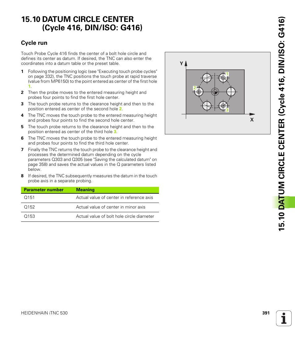 10 datum circle center (cycle 416, din/iso: g416), Cycle run, See "datum circle center (cycle 416, din/iso | HEIDENHAIN iTNC 530 (34049x-08) Cycle programming User Manual | Page 391 / 527