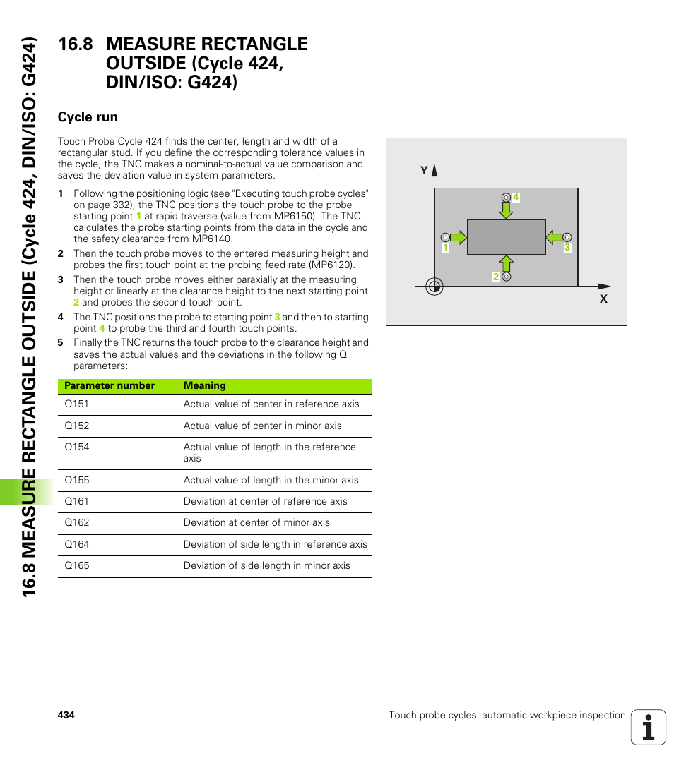 Cycle run | HEIDENHAIN iTNC 530 (34049x-08) Cycle programming User Manual | Page 434 / 527