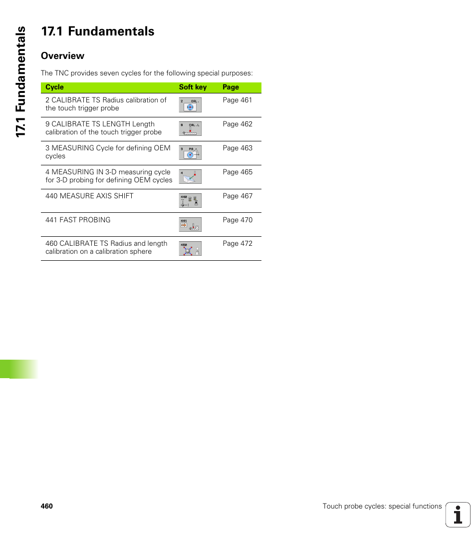 1 fundamentals, Overview | HEIDENHAIN iTNC 530 (34049x-08) Cycle programming User Manual | Page 460 / 527