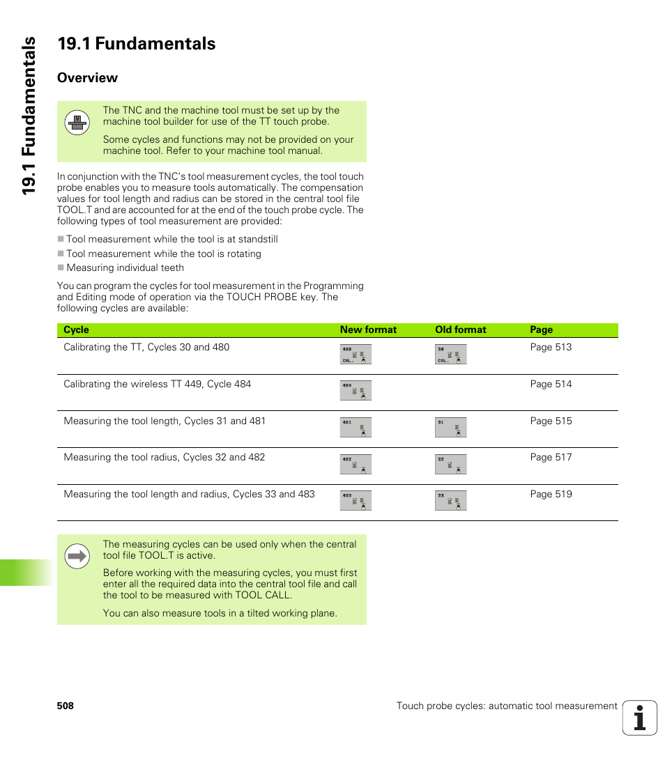 1 fundamentals, Overview | HEIDENHAIN iTNC 530 (34049x-08) Cycle programming User Manual | Page 508 / 527
