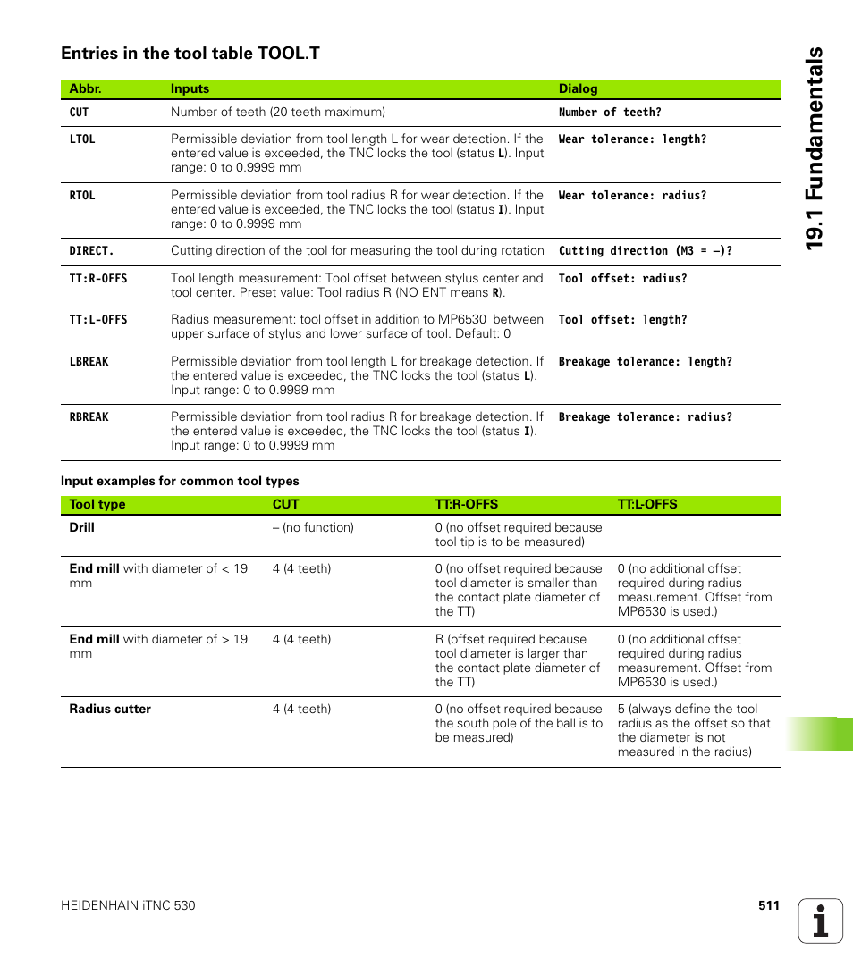 Entries in the tool table tool.t, 19 .1 fundamentals | HEIDENHAIN iTNC 530 (34049x-08) Cycle programming User Manual | Page 511 / 527