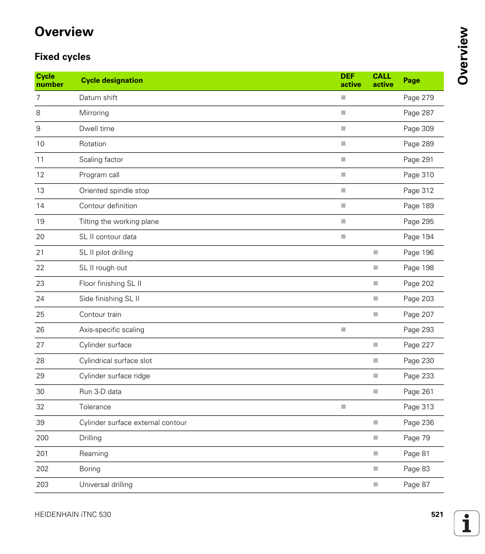 Overview, Fixed cycles, Ov erview overview | HEIDENHAIN iTNC 530 (34049x-08) Cycle programming User Manual | Page 521 / 527