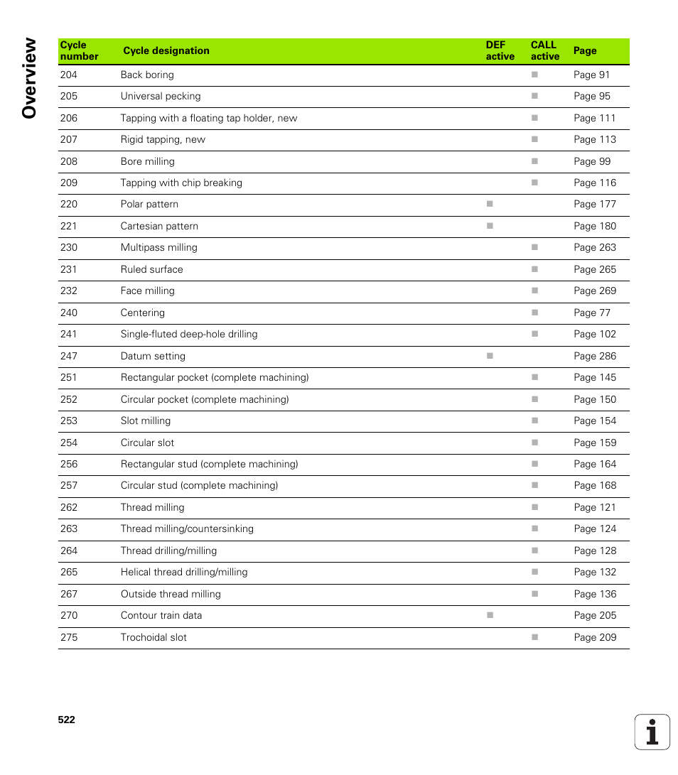 Ov erview | HEIDENHAIN iTNC 530 (34049x-08) Cycle programming User Manual | Page 522 / 527