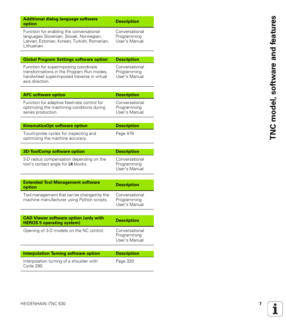 Tnc model, sof tw ar e and feat ur es | HEIDENHAIN iTNC 530 (34049x-08) Cycle programming User Manual | Page 7 / 527