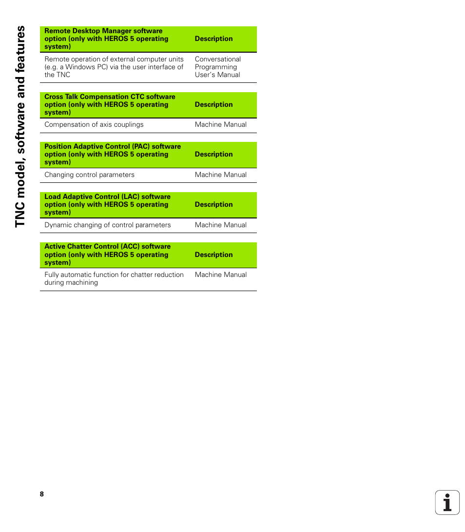 Tnc model, sof tw ar e and feat ur es | HEIDENHAIN iTNC 530 (34049x-08) Cycle programming User Manual | Page 8 / 527