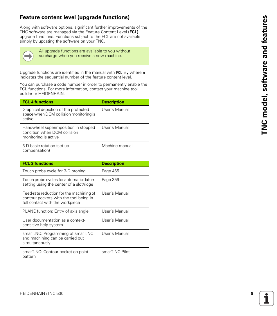 Feature content level (upgrade functions), Tnc model, sof tw ar e and feat ur es | HEIDENHAIN iTNC 530 (34049x-08) Cycle programming User Manual | Page 9 / 527