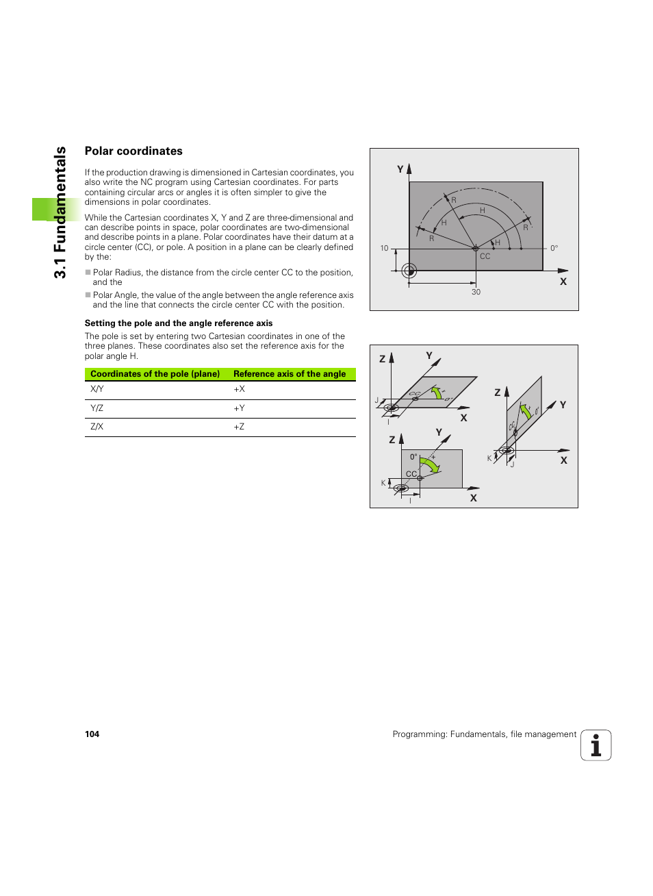 Polar coordinates, 1 f undamentals | HEIDENHAIN iTNC 530 (34049x-08) ISO programming User Manual | Page 104 / 654