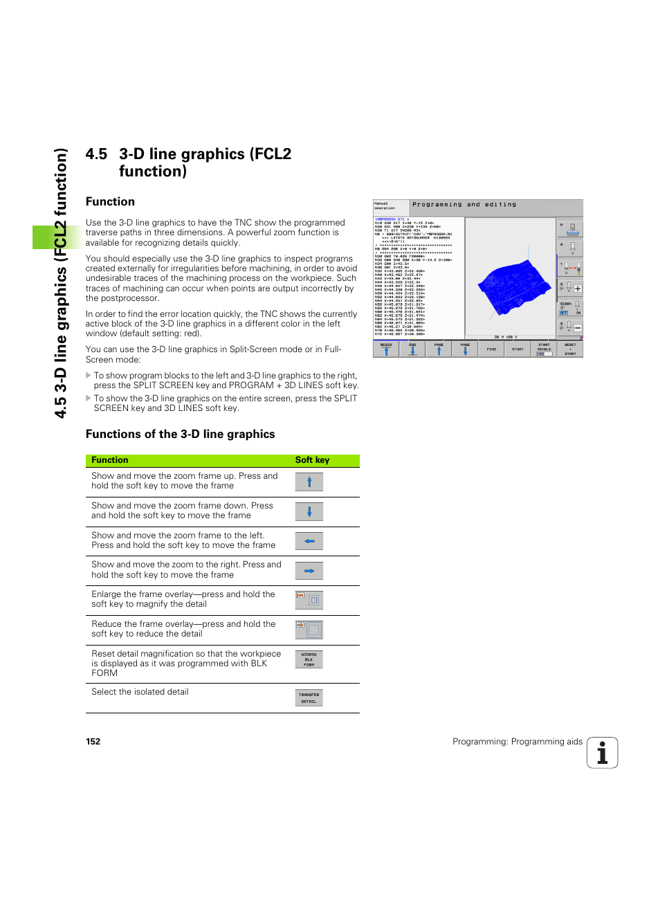 5 3-d line graphics (fcl2 function), Function, Functions of the 3-d line graphics | See "3-d, Function functions of the 3-d line graphics | HEIDENHAIN iTNC 530 (34049x-08) ISO programming User Manual | Page 152 / 654