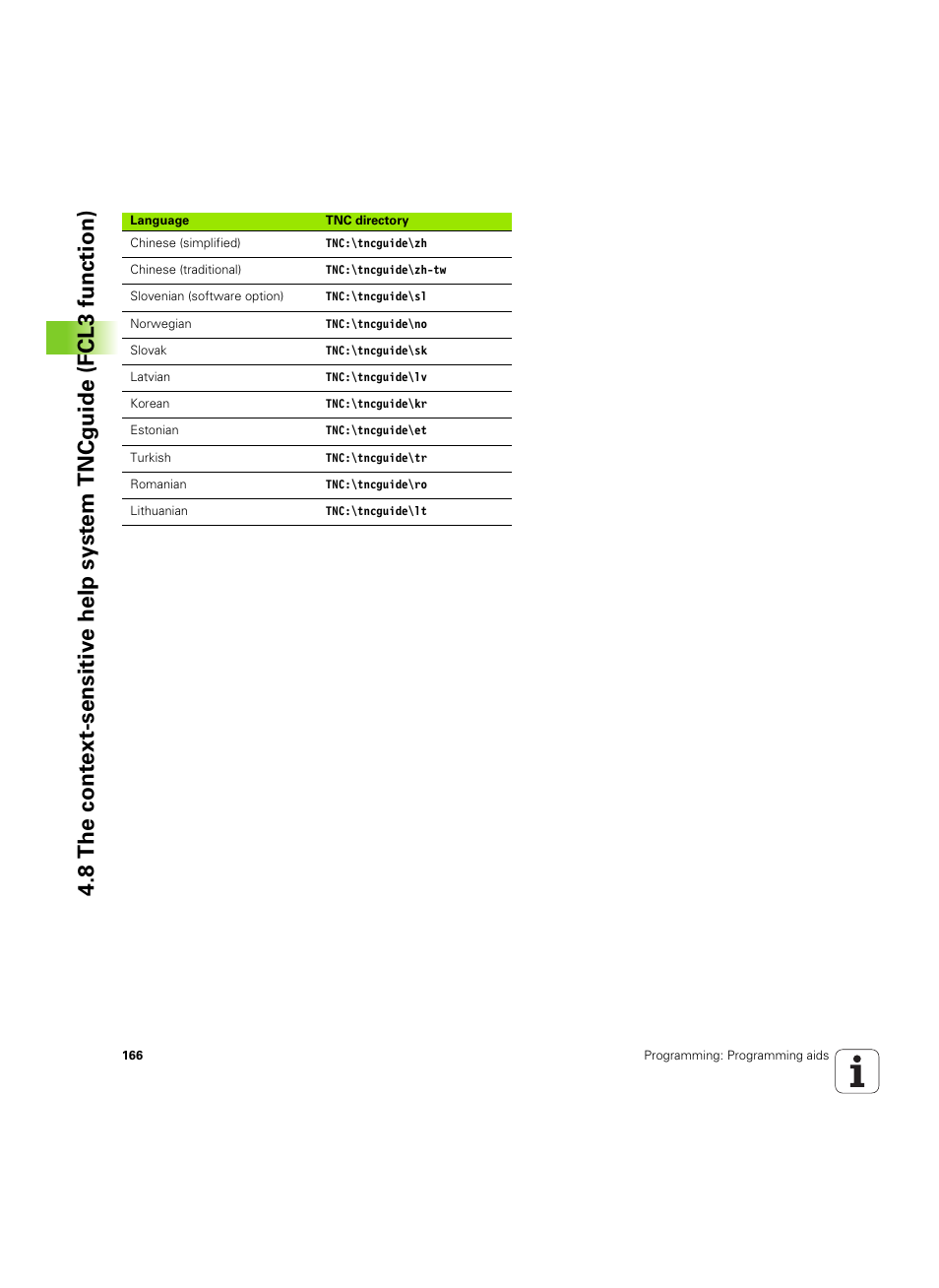 HEIDENHAIN iTNC 530 (34049x-08) ISO programming User Manual | Page 166 / 654