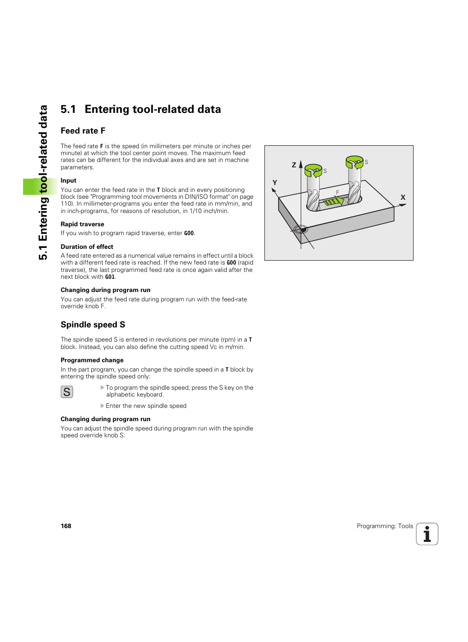 1 entering tool-related data, Feed rate f, Spindle speed s | Feed rate f spindle speed s | HEIDENHAIN iTNC 530 (34049x-08) ISO programming User Manual | Page 168 / 654