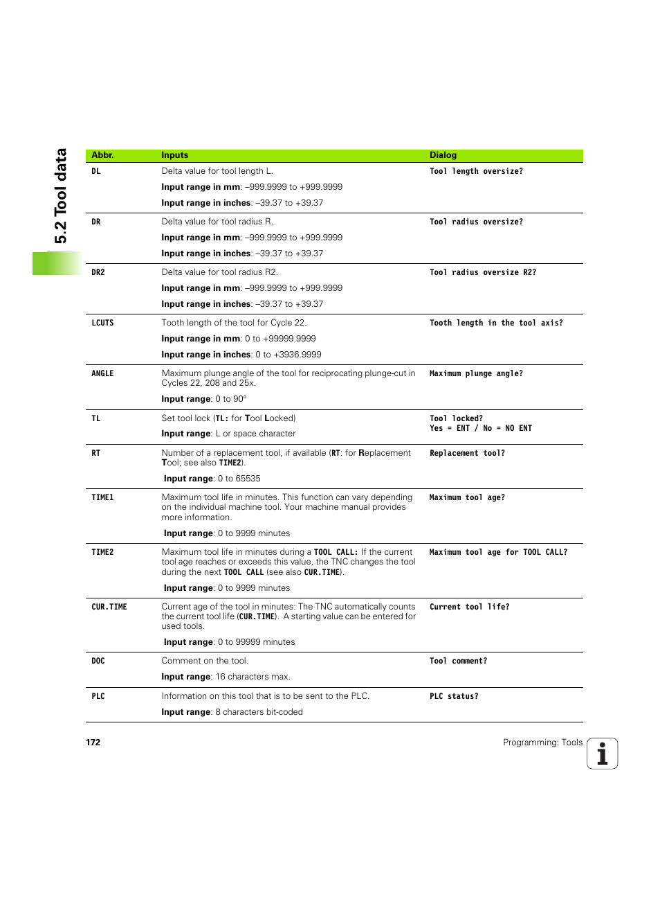 2 t ool data | HEIDENHAIN iTNC 530 (34049x-08) ISO programming User Manual | Page 172 / 654