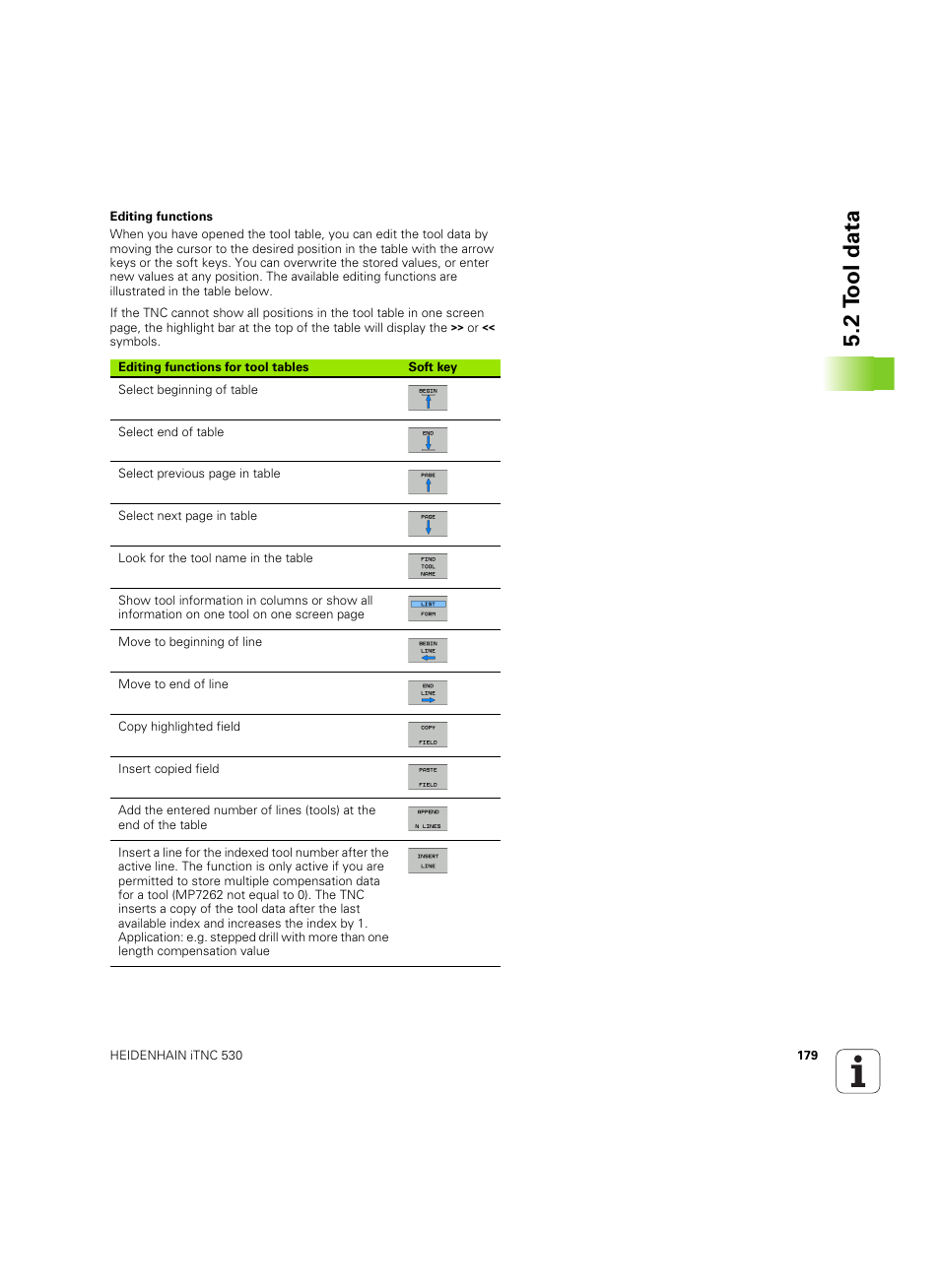 2 t ool data | HEIDENHAIN iTNC 530 (34049x-08) ISO programming User Manual | Page 179 / 654