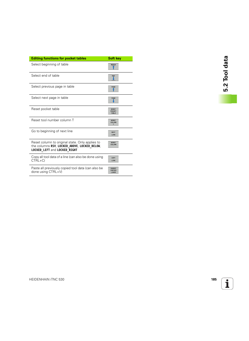 2 t ool data | HEIDENHAIN iTNC 530 (34049x-08) ISO programming User Manual | Page 185 / 654