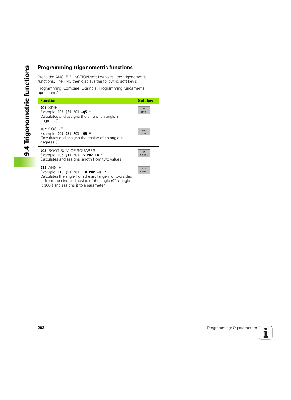 Programming trigonometric functions, 4 t rig onometr ic functions | HEIDENHAIN iTNC 530 (34049x-08) ISO programming User Manual | Page 282 / 654