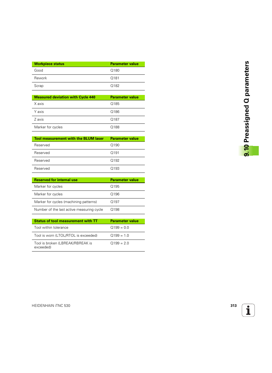 1 0 pr eassigned q par a met e rs | HEIDENHAIN iTNC 530 (34049x-08) ISO programming User Manual | Page 313 / 654